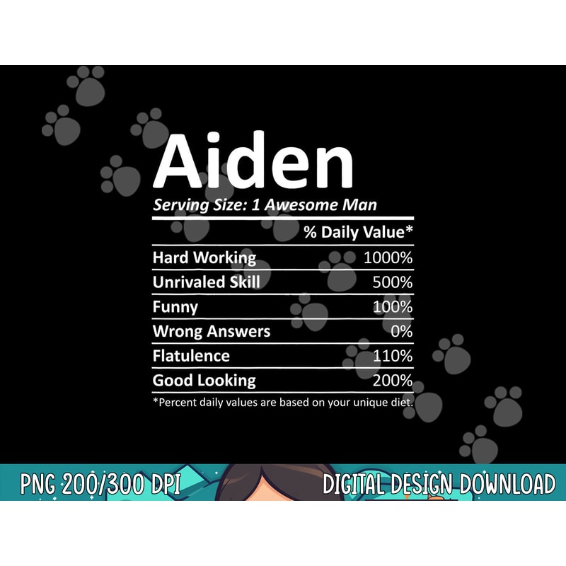 AIDEN Nutrition Funny Birthday Personalized Name Gift Idea png,sublimation copy.jpg