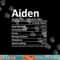 AIDEN Nutrition Funny Birthday Personalized Name Gift Idea png,sublimation copy.jpg