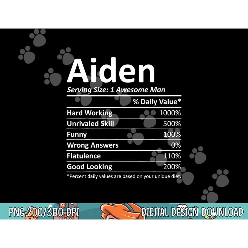 AIDEN Nutrition Funny Birthday Personalized Name Gift Idea png,sublimation copy.jpg