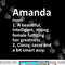 AMANDA Definition Personalized Name Funny Christmas Gift png,sublimation copy.jpg