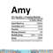 AMY Nutrition Personalized Name Funny Christmas Gift Idea png, sublimation copy.jpg
