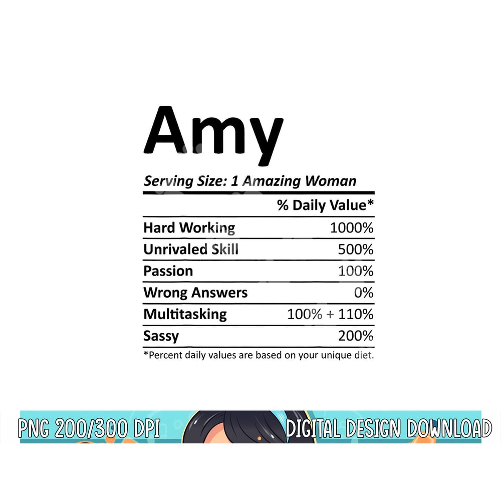 AMY Nutrition Personalized Name Funny Christmas Gift Idea png, sublimation copy.jpg