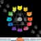 Cat Themed Artist Color Wheel Educational Art Teacher png, sublimation copy.jpg
