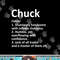 CHUCK Definition Personalized Name Funny Birthday Gift Idea png, sublimation copy.jpg