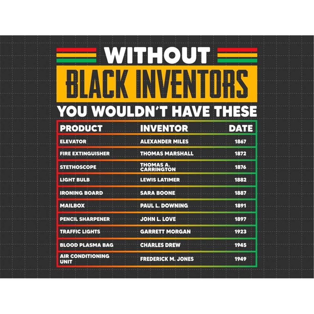 MR-1872023112316-history-of-forgotten-black-inventors-black-history-month-svg-image-1.jpg