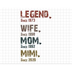 legend wife mom mimi svg, happy mother day, mother's day svg, mommy svg, mom life svg, motherhood svg
