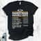MR-1872023165252-handyman-shirt-handyman-gift-gifts-for-handyman-handyman-image-1.jpg
