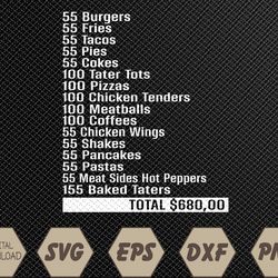 I Think You Should Leave 55 Burgers 55 Fries Svg, Eps, Png, Dxf, Digital Download