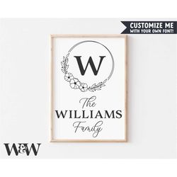 monogram last name sign svg | family name sign svg | last name svg | round floral family name svg | you personalize svg