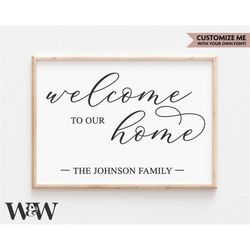 welcome to our home svg | last name sign svg | family name svg | family sign svg | you personalize | cricut files | digi