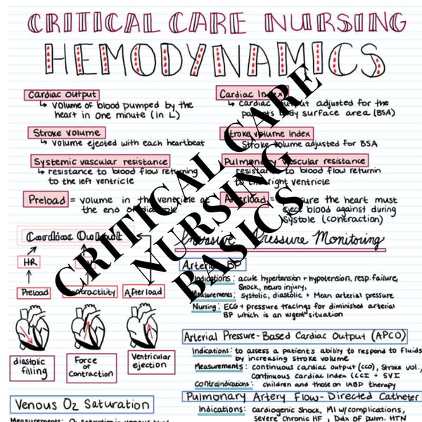 Critical Care Nursing Basics Inspire Uplift Critical care nursing basics inspire uplift
