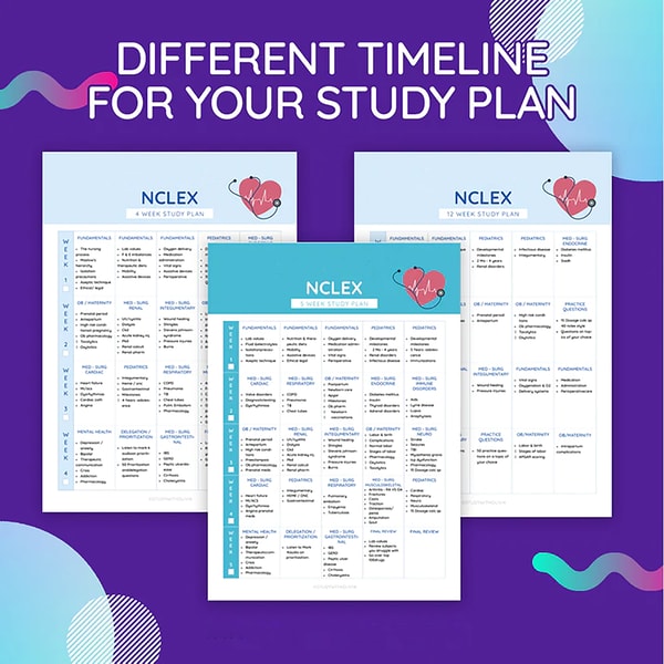 NCLEX Study Plan For Nursing Student - 22 Pages PDF | Inspire Uplift