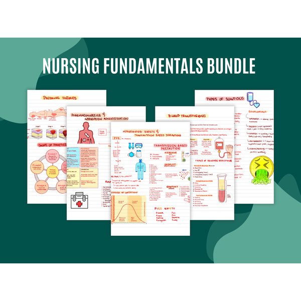 Nursing Fundamentals Bundle.png