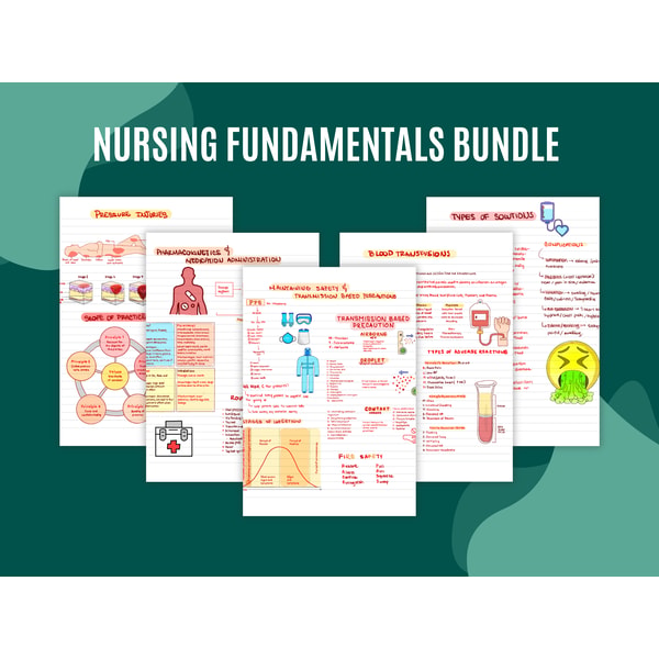 Fundamentals of Nursing Study Guide - Nursing Fundamentals B | Inspire ...