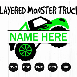 monster truck svg, layered monster truck svg, monster truck svg files, monster truck clipart, cut file for cricut, silho