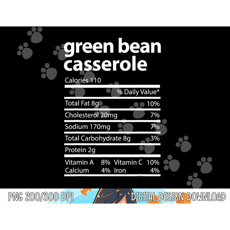 Funny Family Thanksgiving Nutrition Facts Food Men Women png, sublimation copy.jpg