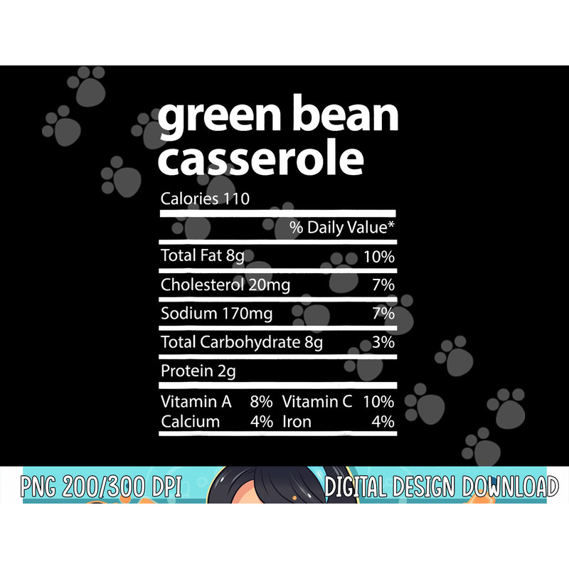 Funny Family Thanksgiving Nutrition Facts Food Men Women png, sublimation copy.jpg