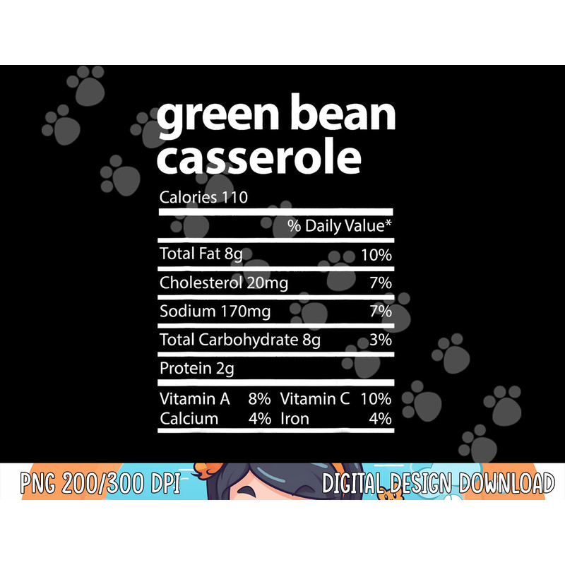 Funny Family Thanksgiving Nutrition Facts Food Men Women png, sublimation copy.jpg