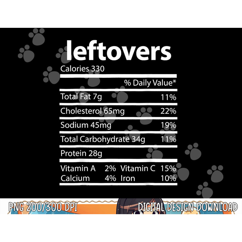 Funny Leftovers Family Thanksgiving Nutrition Facts Food Men png, sublimation copy.jpg