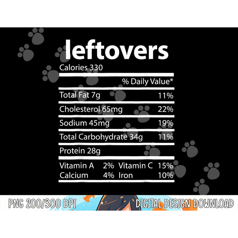Funny Leftovers Family Thanksgiving Nutrition Facts Food Men png, sublimation copy.jpg