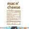 Funny Mac n  Cheese Family Thanksgiving Nutrition Fact Food png, sublimation copy.jpg