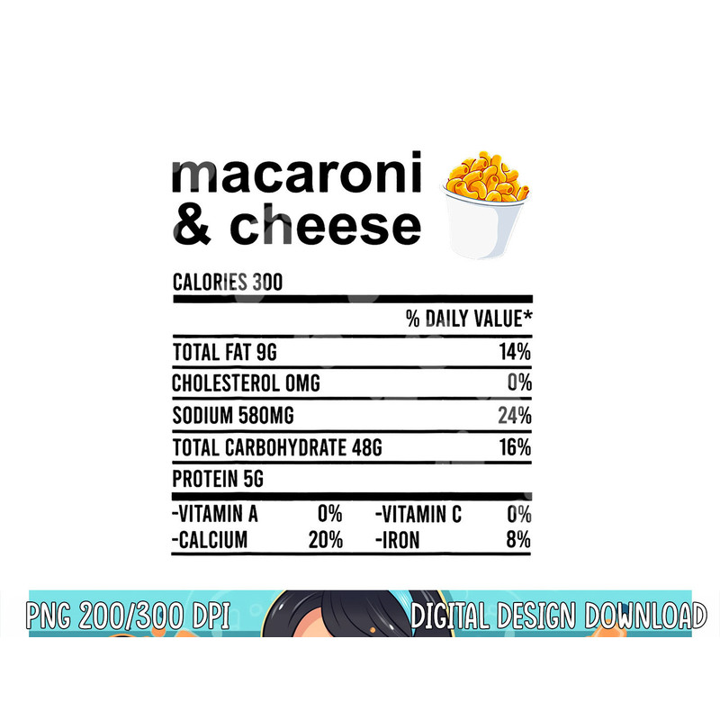 Funny Nutrition Facts Thanksgiving Apparel Macaroni & Cheese png, sublimation copy.jpg