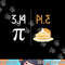 Funny PI Mirror image of 3.14 is PIE Thanksgiving Math Gifts png, sublimation copy.jpg