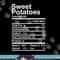 Funny Sweet Potato Nutrition Facts Thanksgiving Costume png, sublimation copy.jpg