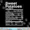 Funny Sweet Potatoes Nutrition Facts Thanksgiving Costume png, sublimation copy.jpg