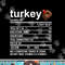 Funny Thanksgiving Food Apparel Turkey Nutrition Fact Foodie png, sublimation copy.jpg