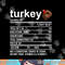 Funny Thanksgiving Food Apparel Turkey Nutrition Fact Foodie png, sublimation copy.jpg