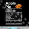 Funny Thanksgiving Food Apparel, Apple Pie Nutrition Facts png, sublimation copy.jpg