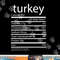 Funny Turkey Family Thanksgiving Nutrition Facts Food Men png, sublimation copy.jpg