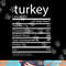 Funny Turkey Family Thanksgiving Nutrition Facts Food Men png, sublimation copy.jpg