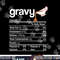 Gravy Nutrition Facts Funny Thanksgiving Christmas Costume png, sublimation copy.jpg