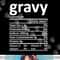 Gravy Nutrition Facts Funny Thanksgiving Christmas Food png, sublimation copy.jpg