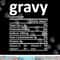 Gravy Nutrition Facts Funny Thanksgiving Christmas Food png, sublimation copy.jpg