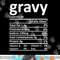 Gravy Nutrition Facts Funny Thanksgiving Christmas Food png, sublimation copy.jpg