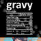 Gravy Nutrition Facts Funny Thanksgiving Christmas Food png, sublimation copy.jpg