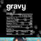 Gravy Nutrition Facts turkey Thanksgiving Christmas Costume png, sublimation copy.jpg