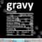 Gravy Nutrition Thanksgiving Costume Food Facts Christmas png, sublimation copy.jpg