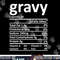 Gravy Nutrition Thanksgiving Costume Food Facts Christmas png, sublimation copy.jpg