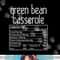 Green Bean Casserole Nutrition Facts Thanksgiving Family png, sublimation copy.jpg
