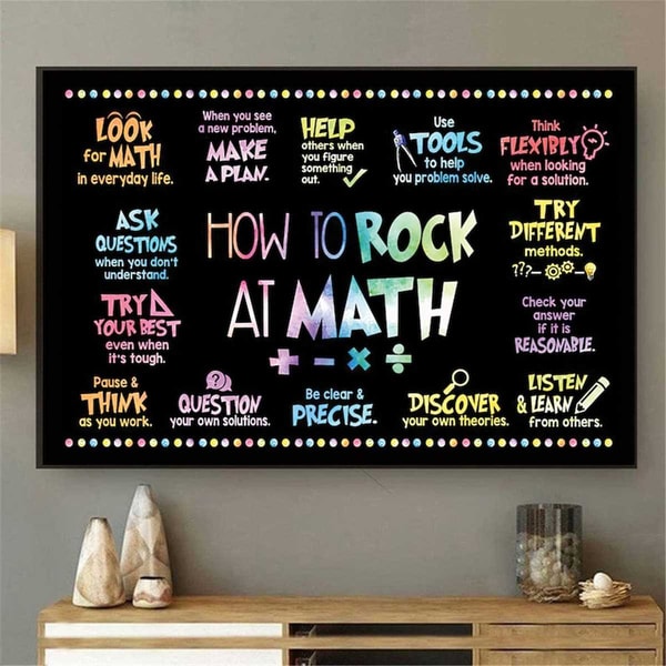Math Rock Sign How To Rock At Math Poster, Math Poster, Math Classroom Dec - Inspire ...