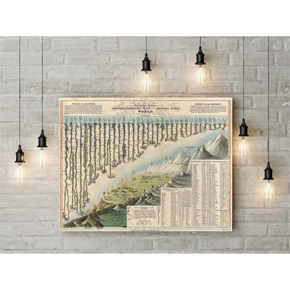 MR-24720238174-mountains-rivers-chart-map-historic-map-1823-darton-gardner-image-1.jpg