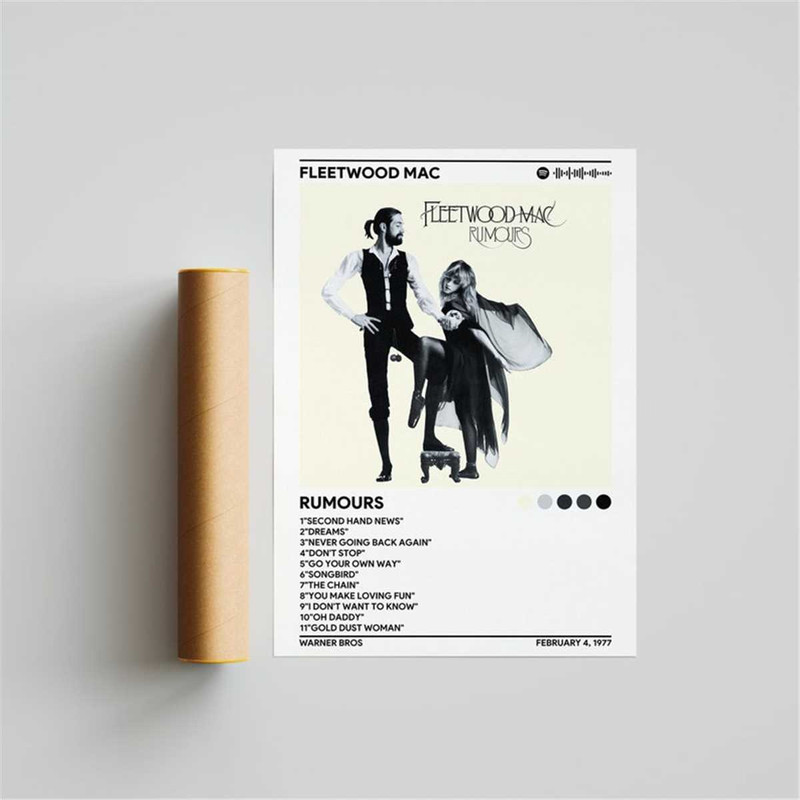 MR-24720231760-fleetwood-mac-rumours-album-cover-poster-poster-print-white.jpg