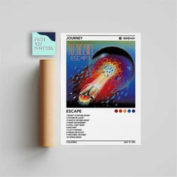 journey - escape album cover poster, music poster print, wall art, music gifts, home decor, music poster print, custom a