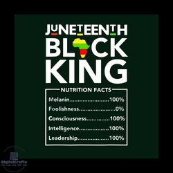 juneteenth black king nutrition facts svg, trending svg, juneteenth svg, juneteenth gift svg, juneteenth day svg, black