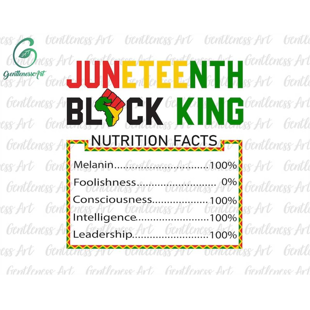 MR-257202315045-juneteenth-1865-black-king-nutritional-facts-svg-black-live-image-1.jpg