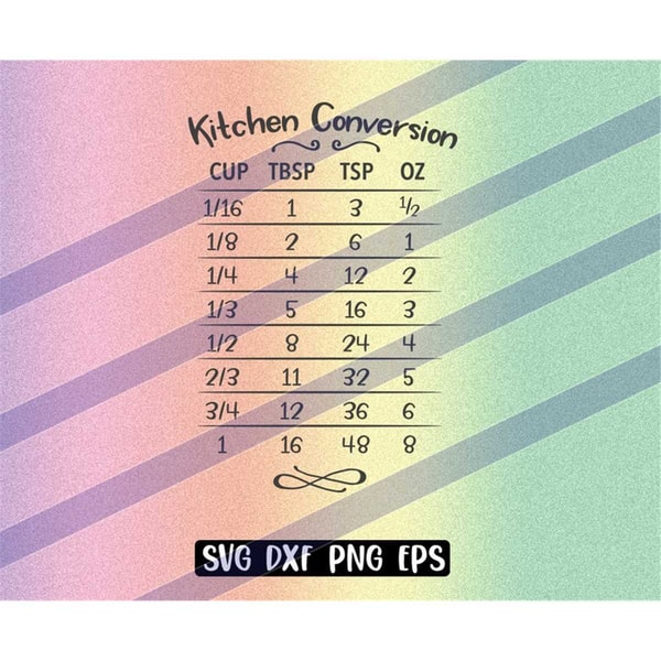 Cooking Conversion Svg Kitchen Conversion Chart svg dxf png eps Instant Download Cr | Inspire ...